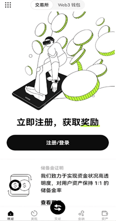 链上行情图表